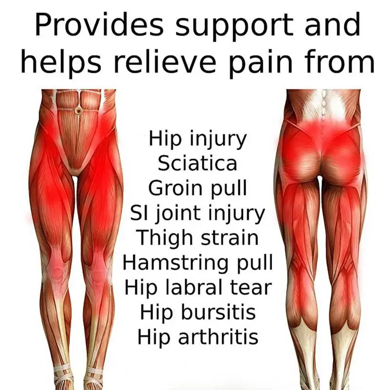 Antypoślizgowa opaska kompresyjna na biodro, regulowana, prawy/lewy 🦴
