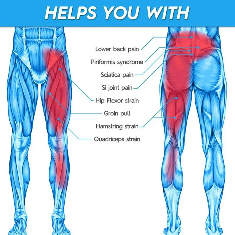 Antypoślizgowa opaska kompresyjna na biodro, regulowana, prawy/lewy 🦴